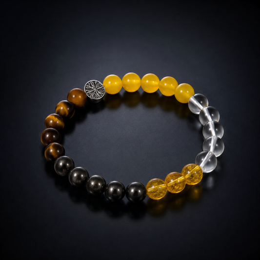 Moolank 3 Jupiter Energy Personalized Numerology Crystal Bracelet