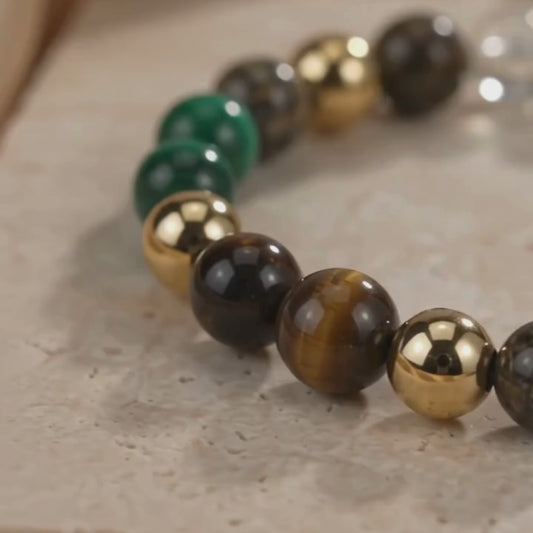 Dhanyog Prosperity Crystal Bracelet | Wealth, Abundance & Success